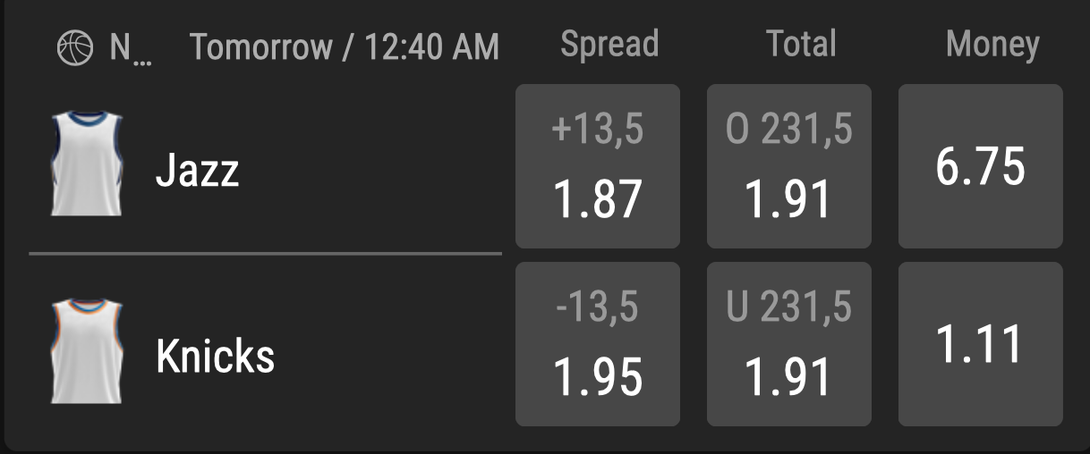 Betting markets for a NBA game between Jazz and Knicks, with the spread market shown first, followed by total and money